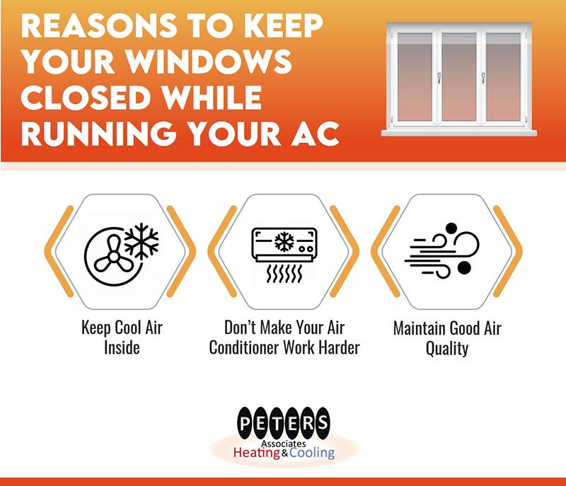 Reasons to Keep your Windows Closed While Running Your AC